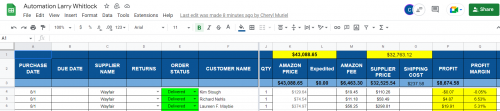 Larry Whitlock Final Profit Month of August