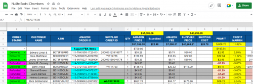 Rodni-Chambers-NuLife-Final-Profit-for-the-Month-of-Augustee2be59ad607c901.png